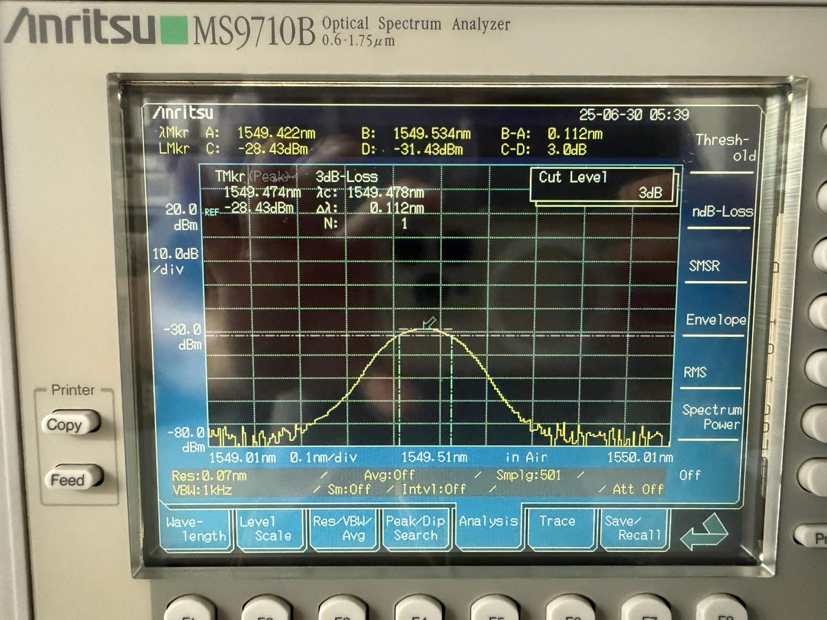 OTF-980-1-S-S-F-SP-1波長可変光フィルタ