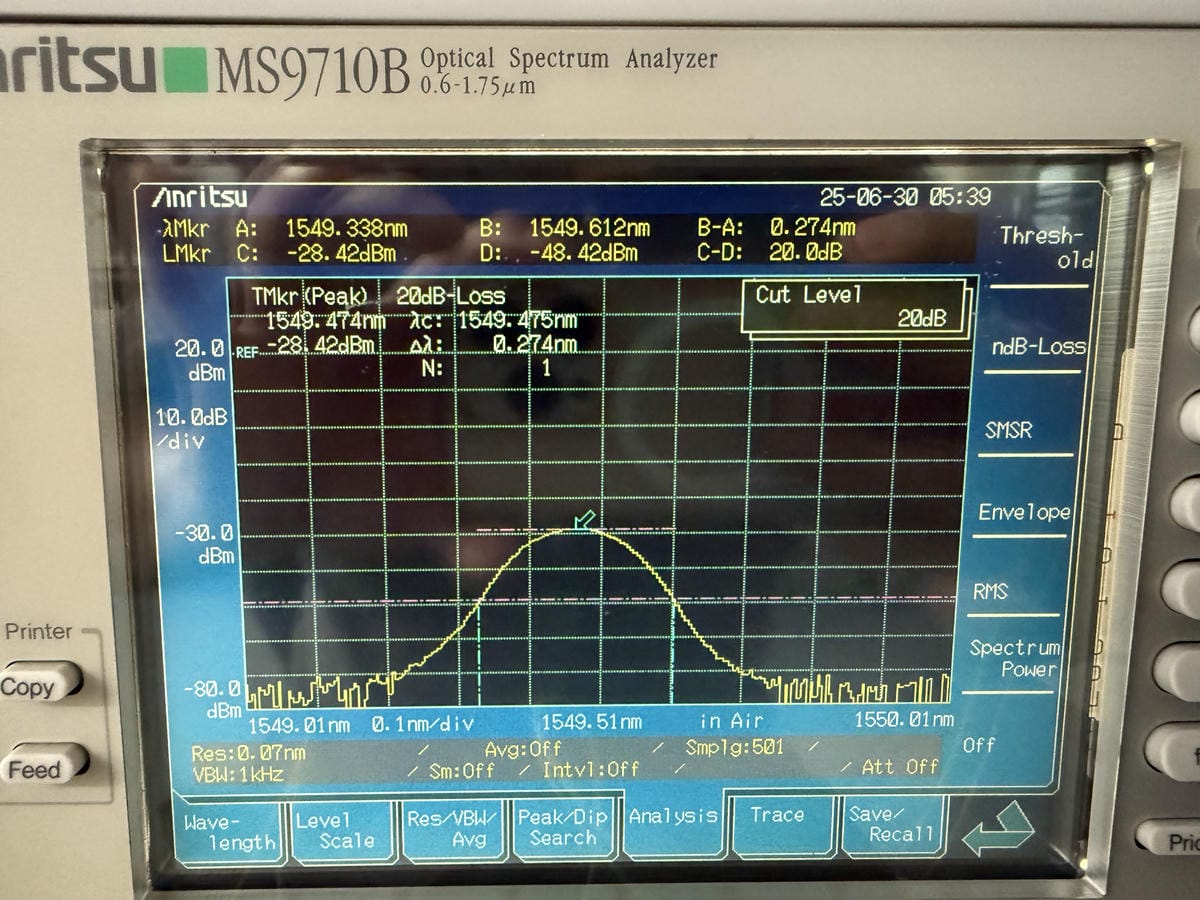 OTF-980-1-S-S-F-SP-1波長可変光フィルタ