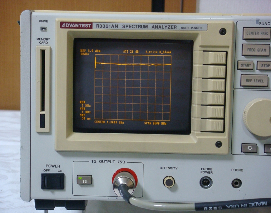 R3361AN /709KHz-2.6GHz Spectrum Analyzer 75ohms N(f) 