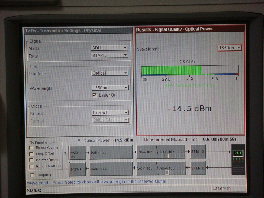 J7232A004/106/325/330/610/UK6 OmniBER OTN 2.5Gb/s Communications Analyzer