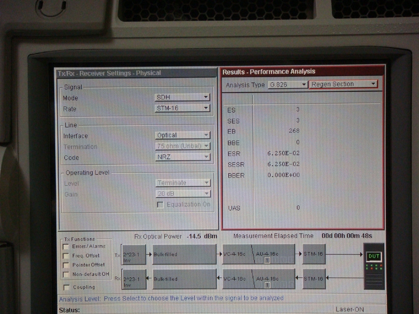 J7232A004/106/325/330/610/UK6 OmniBER OTN 2.5Gb/s Communications Analyzer