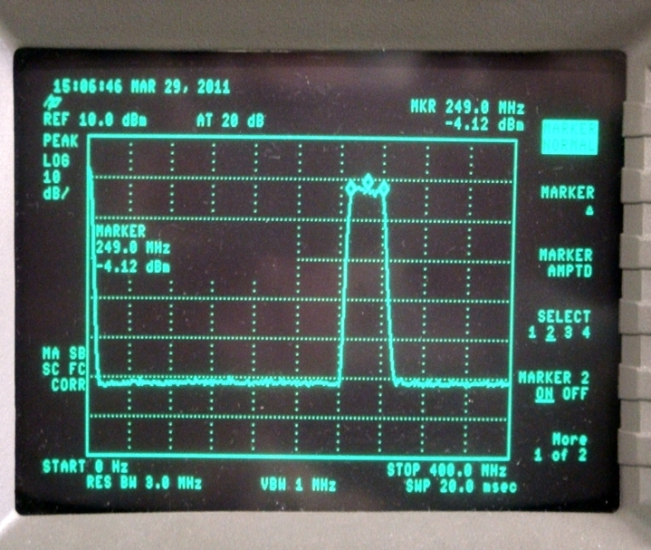 TSF-14212-265MHz BANDPASS FILTER