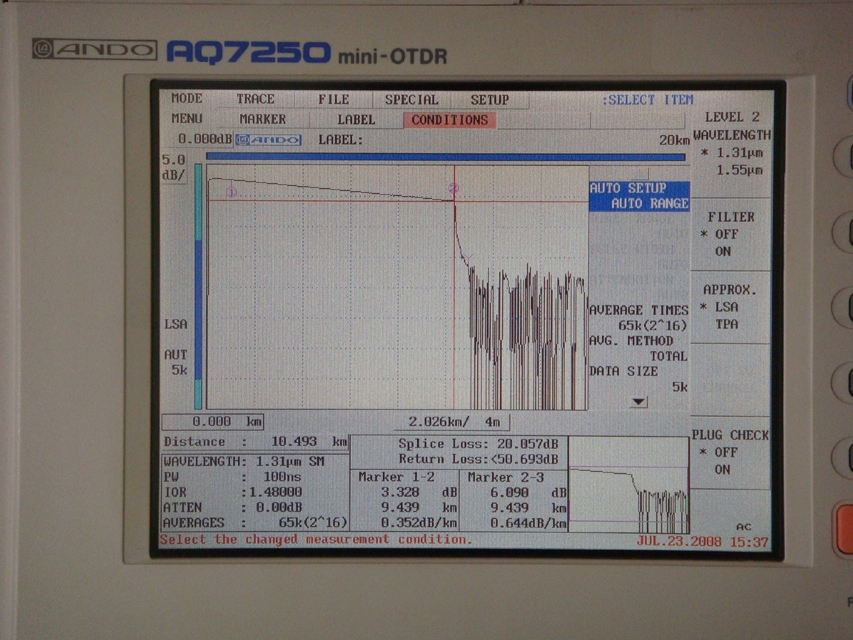 AQ7250 +AQ7254B1310/1550nm Mini-OTDR