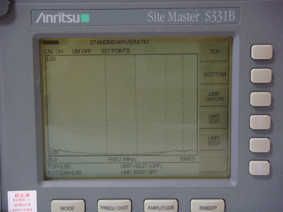 S331B25MHz-3300MHz Site Master