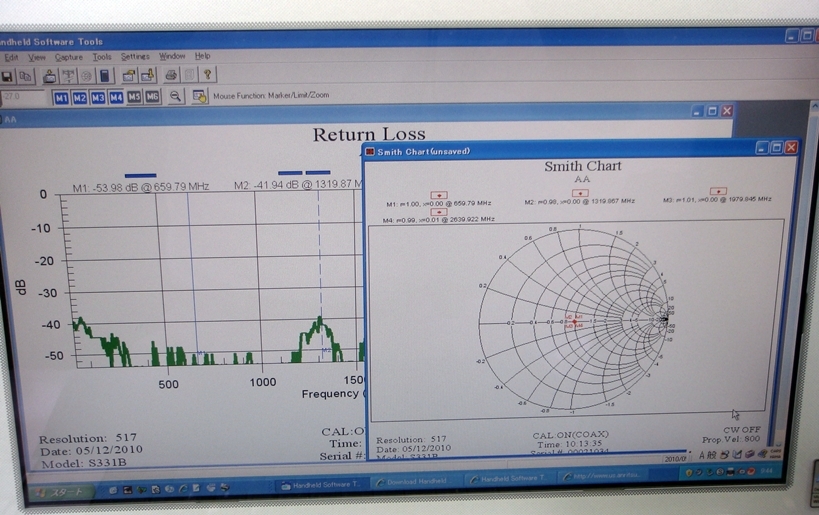 S331B25MHz-3300MHz Site Master