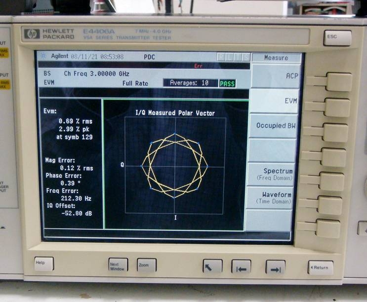 E4406/BAC/BAH/BAE4GHz VSA Transmitter Tester