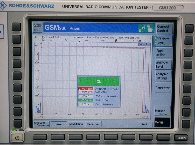 CMU2002.7GHz 50W Universal Radio Communication Tester