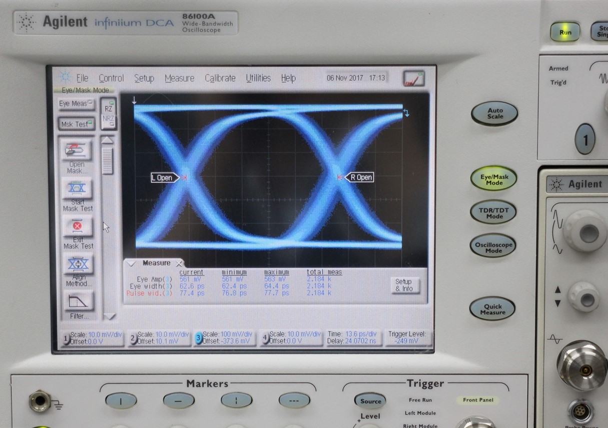 70843B100M-12Gbps bit error rate tester