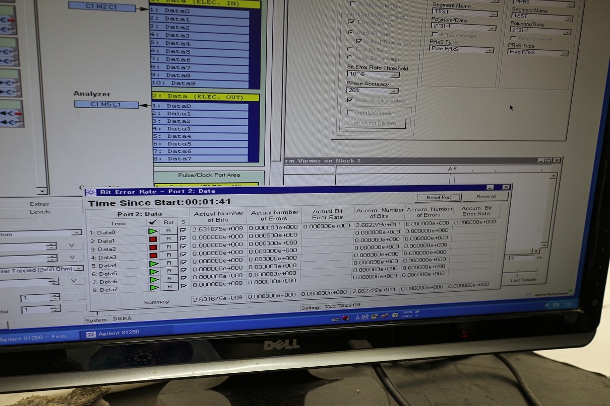 81250A3.35GB/s 6ch ParBert System