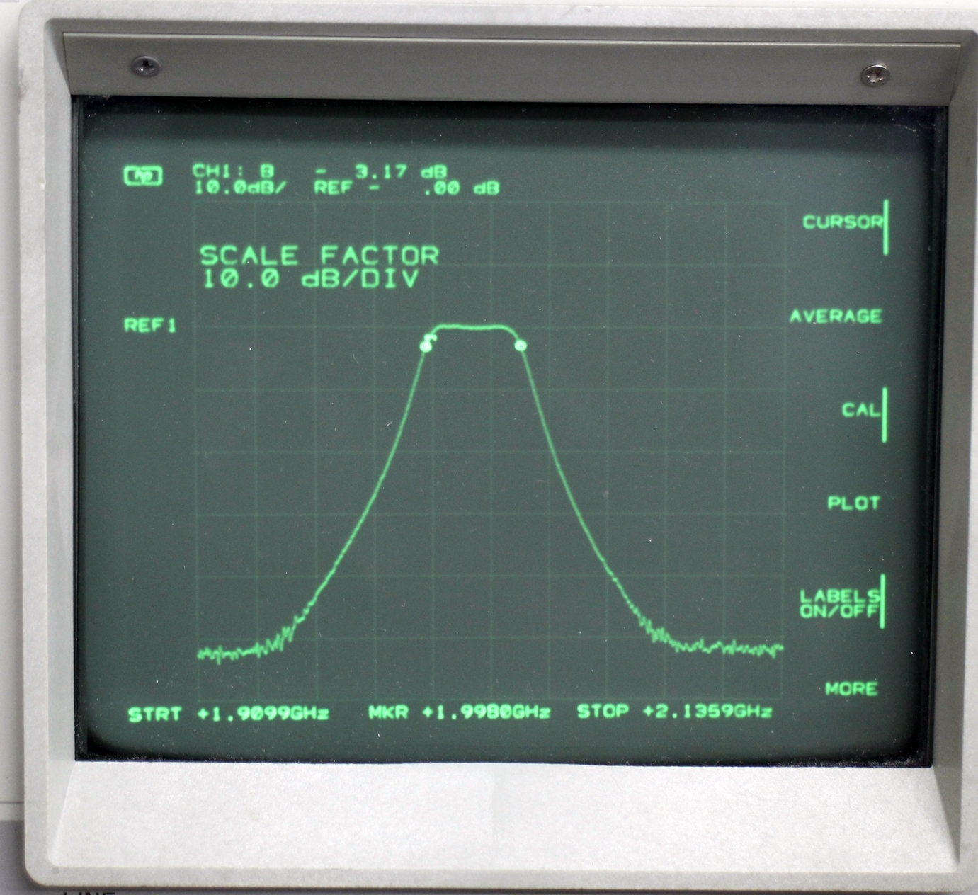 BPF15M-RNK8012010-2025MHz Band pass filter