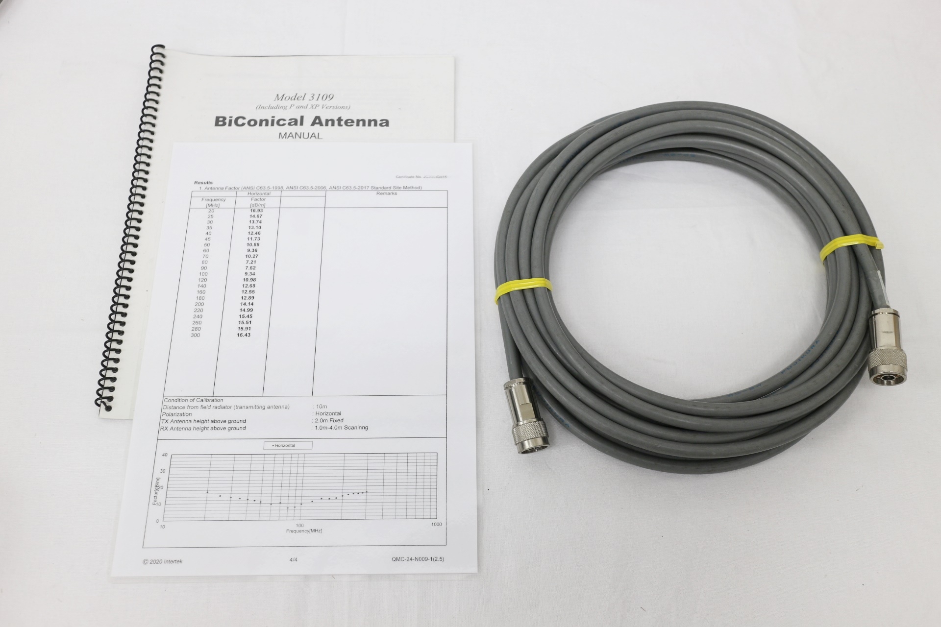 3109P20-300MHz High Field Biconical Antenna