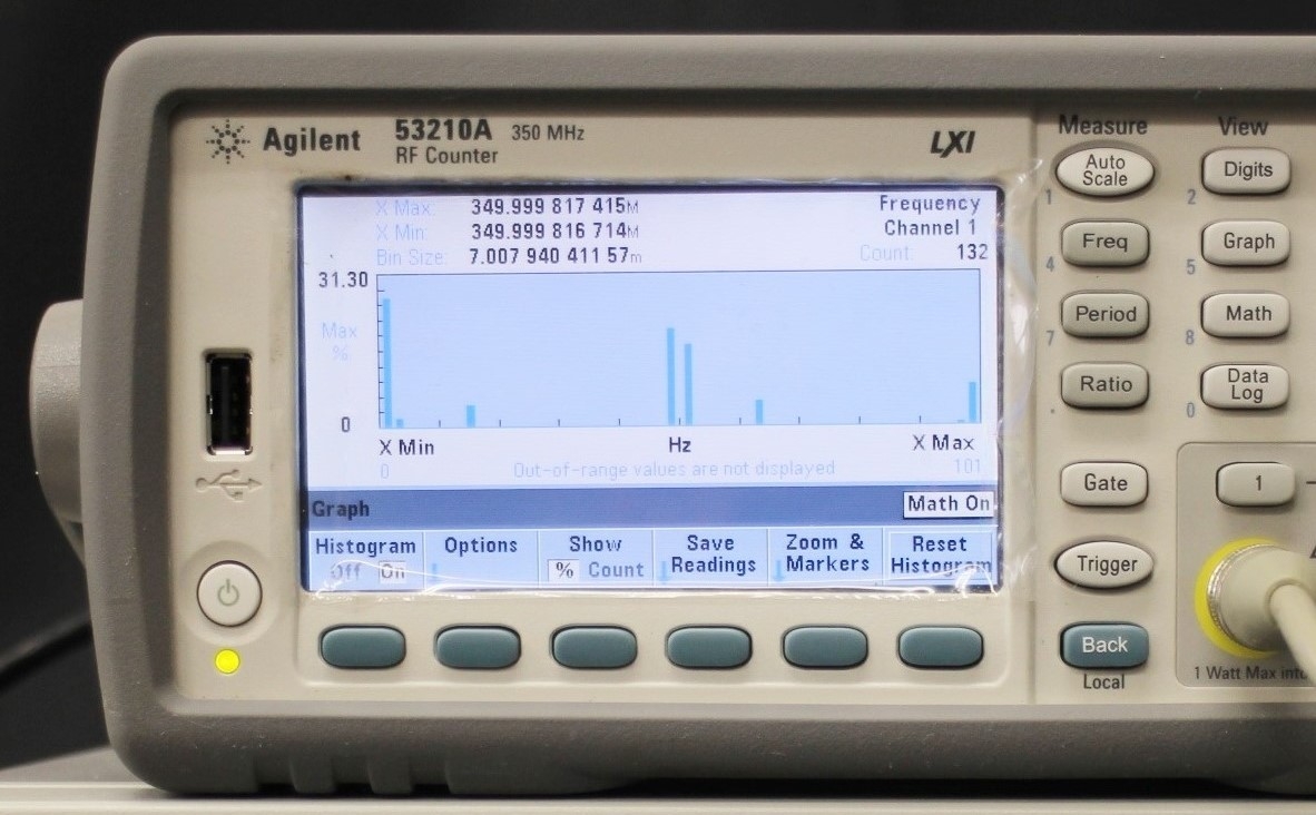 53210A350MHz 10digits Frequency Counter