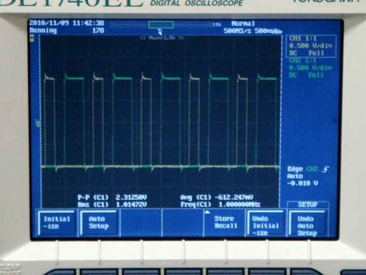 81130A /81131A*2400MHz 2ch Pulse Pattern Generator