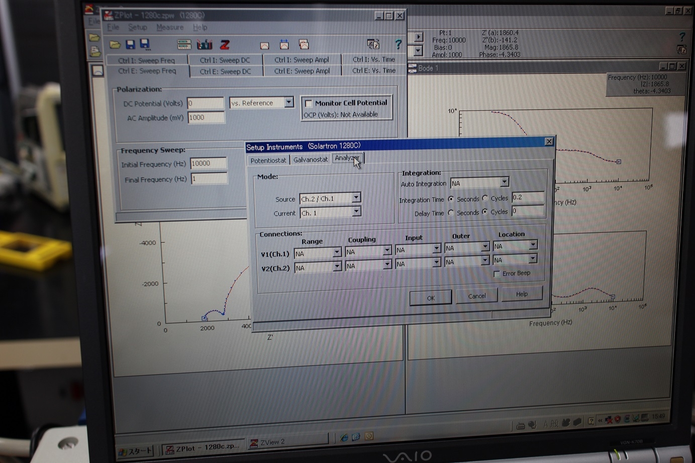 1280CElectrochemical Measurement System