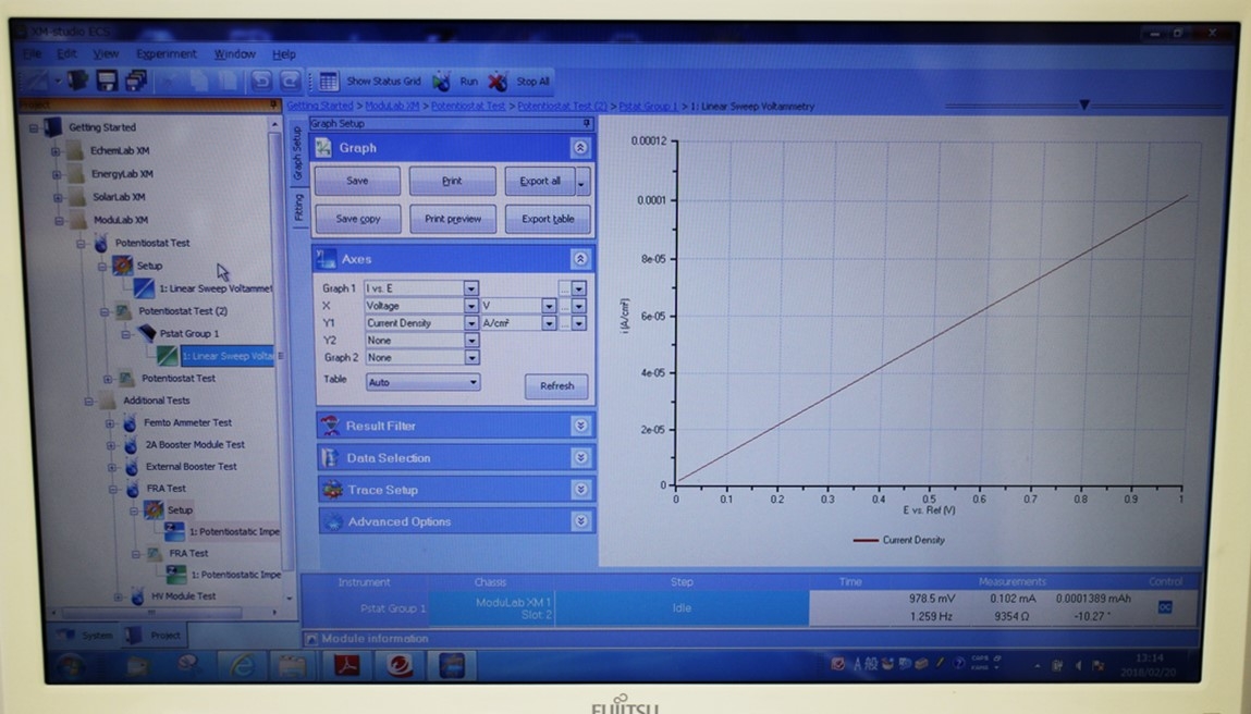 M-PSTATPotentiostat