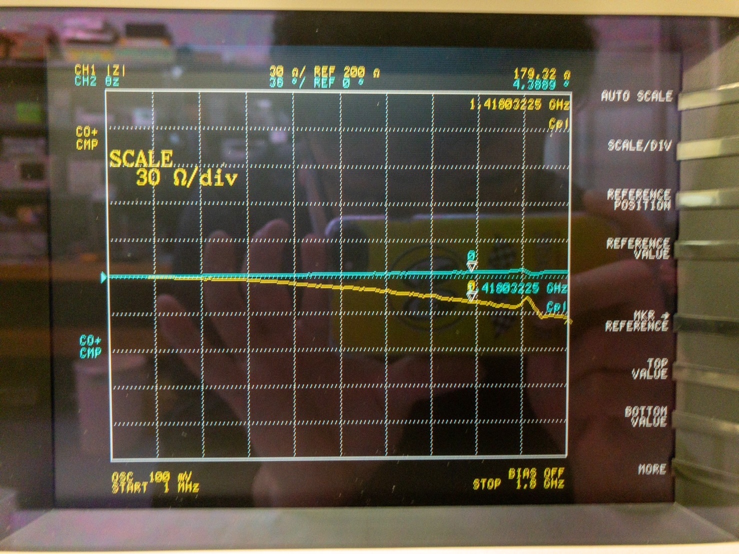 4291B1MHz-1800MHz Impedance/Material Analyzer