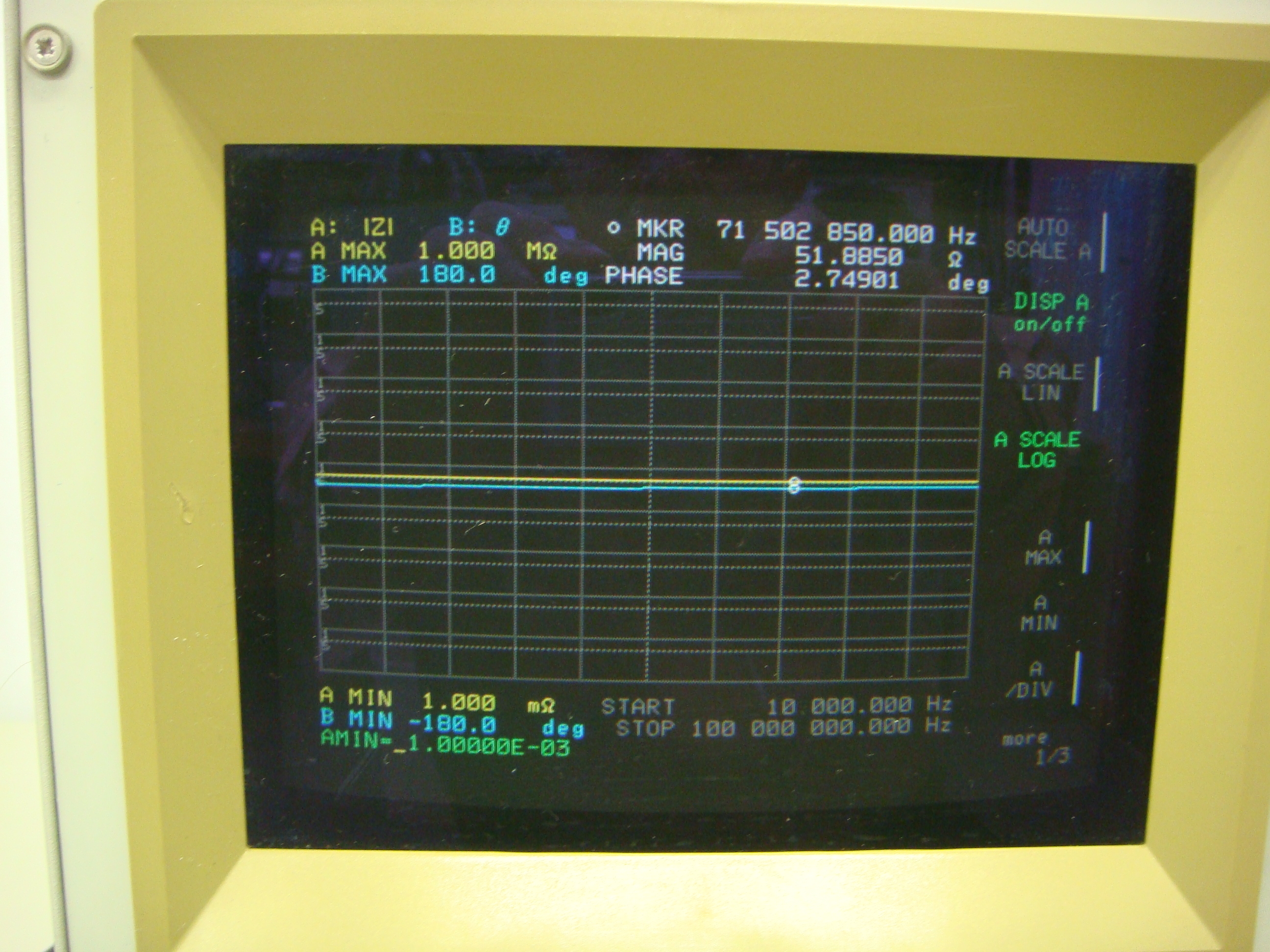 41941A100MHz 1.5m Impedance Probe