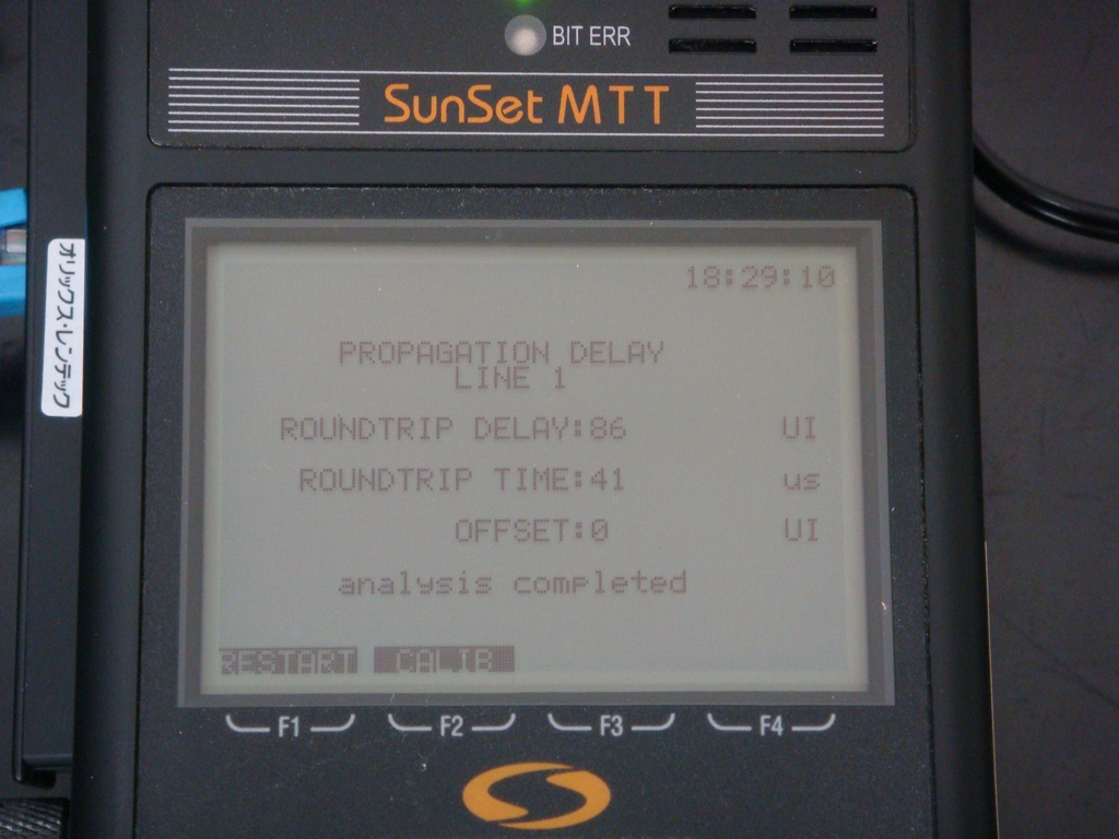 SSMTT-BW/AA3/AY1E1 2Mbps Analyzer