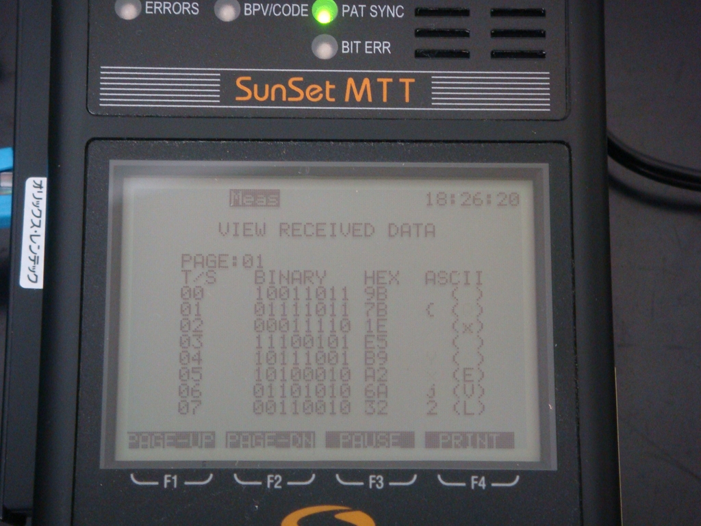 SSMTT-BW/AA3/AY1E1 2Mbps Analyzer