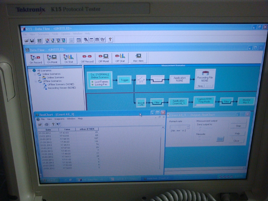 K15BU101K15 Series Protcol Tester