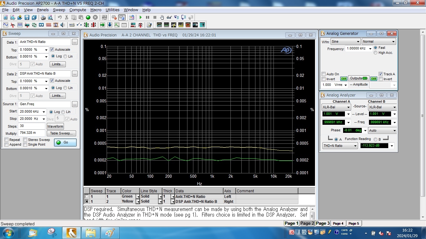 SYS-2712Audio Analyzer