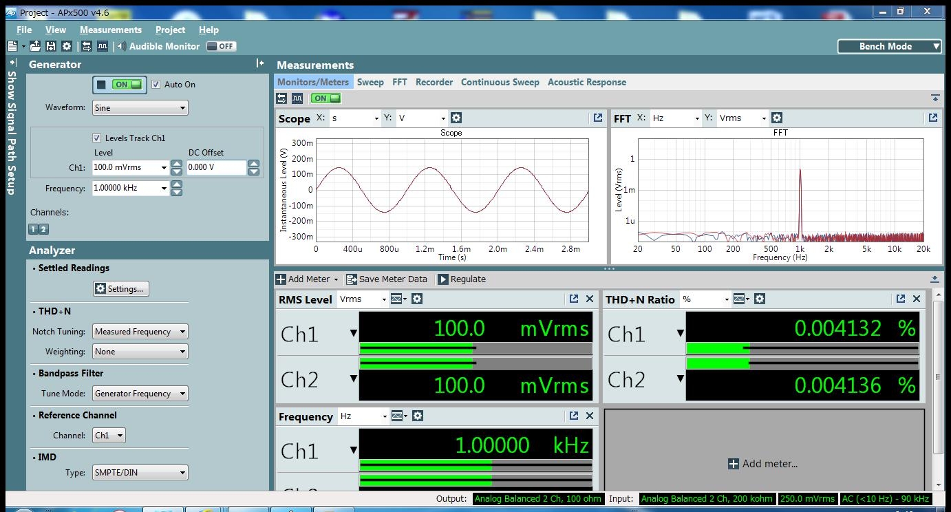 APX515Audio Analyzer