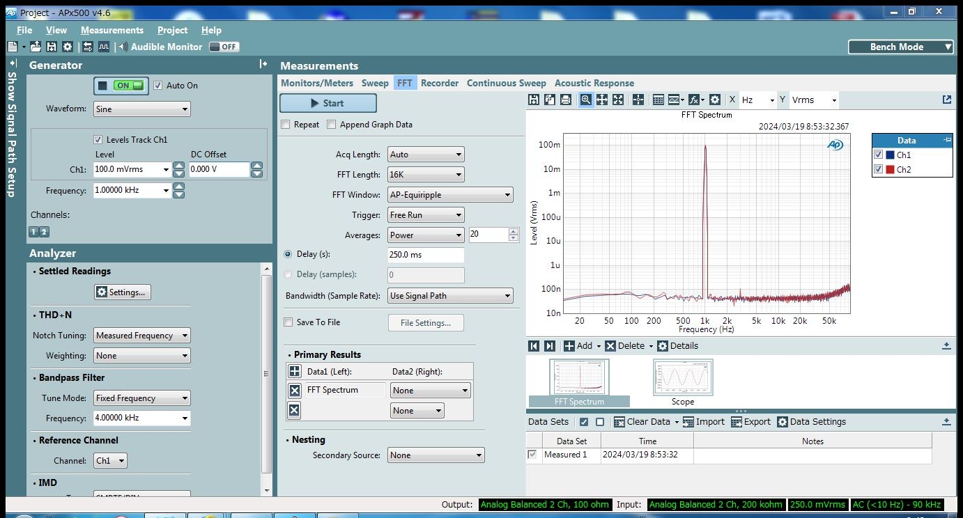 APX515Audio Analyzer