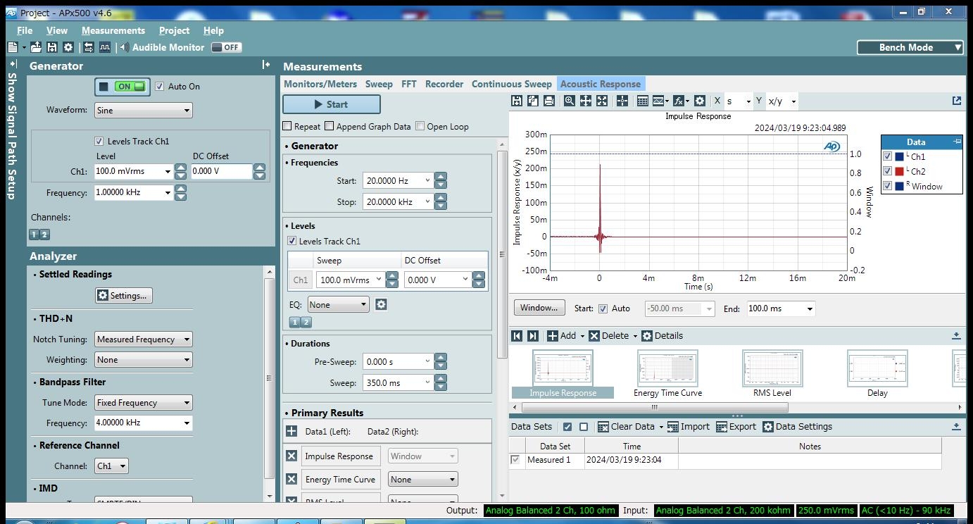 APX515Audio Analyzer