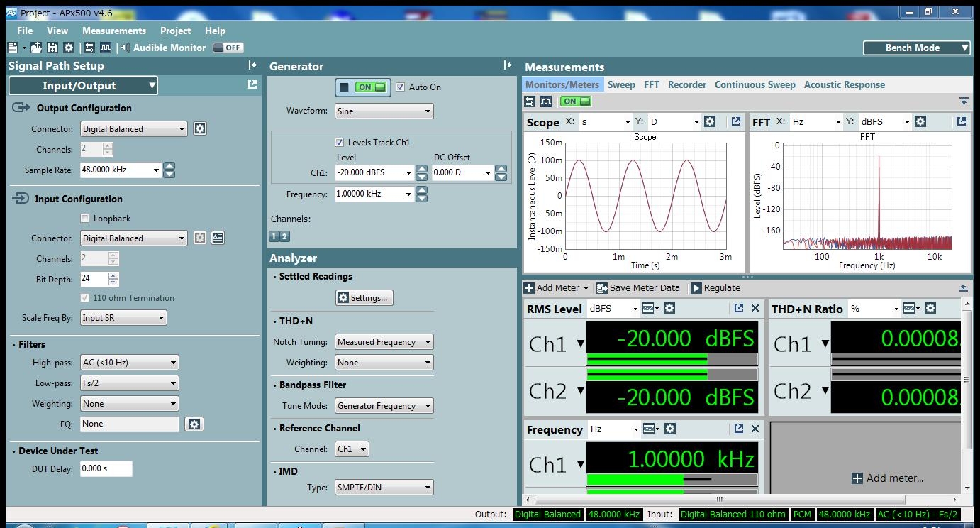 APX515Audio Analyzer