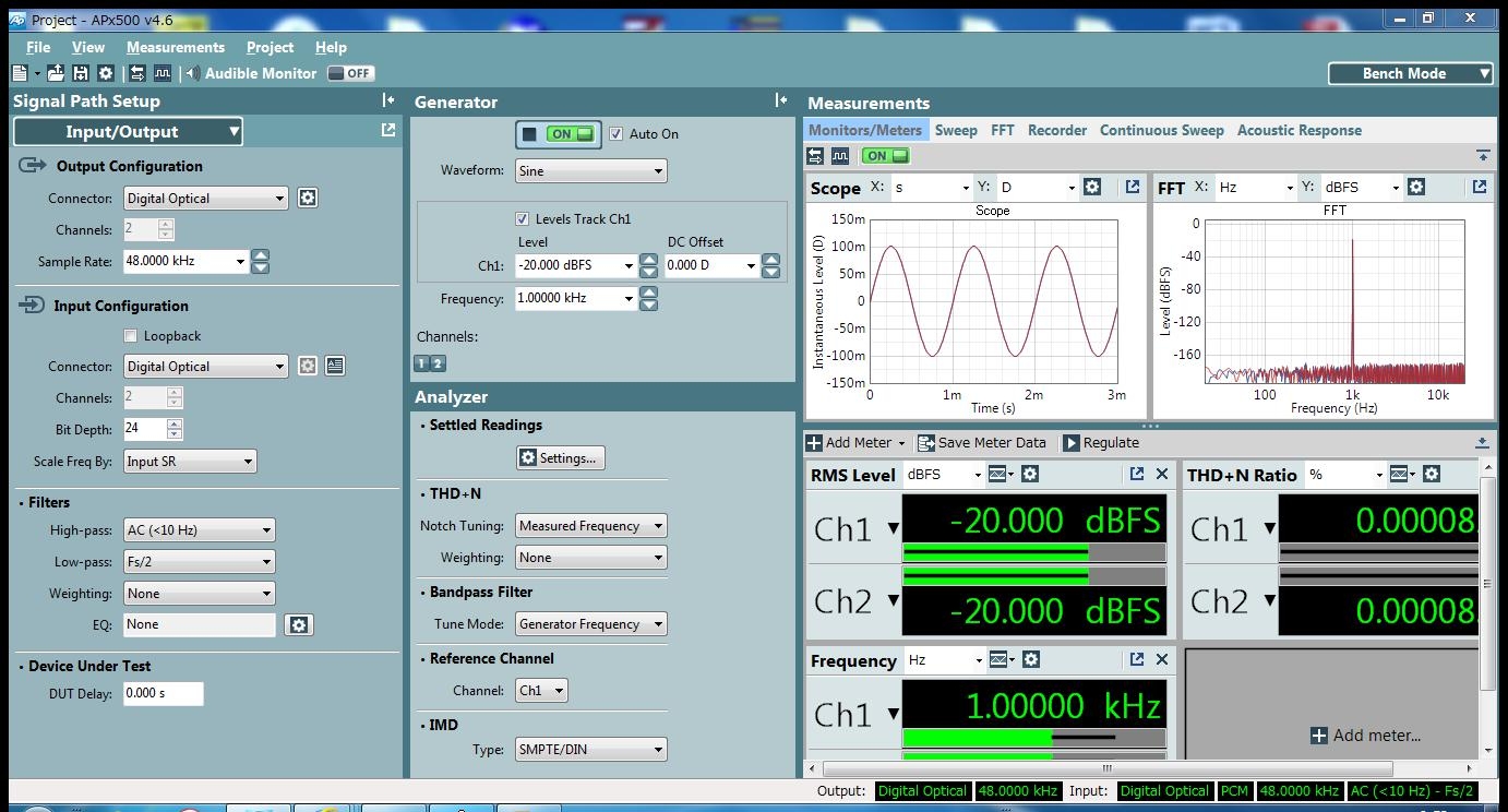 APX515Audio Analyzer