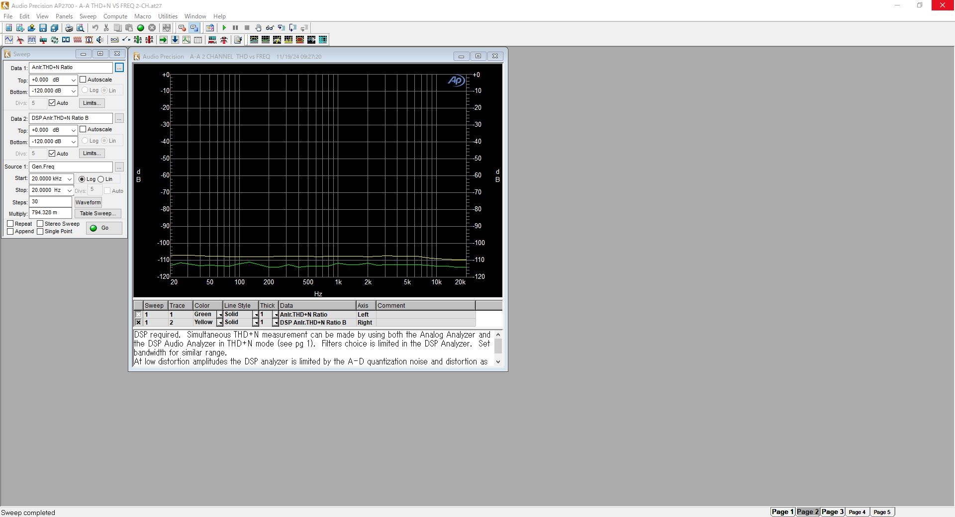 SYS-2722Audio Analyzer