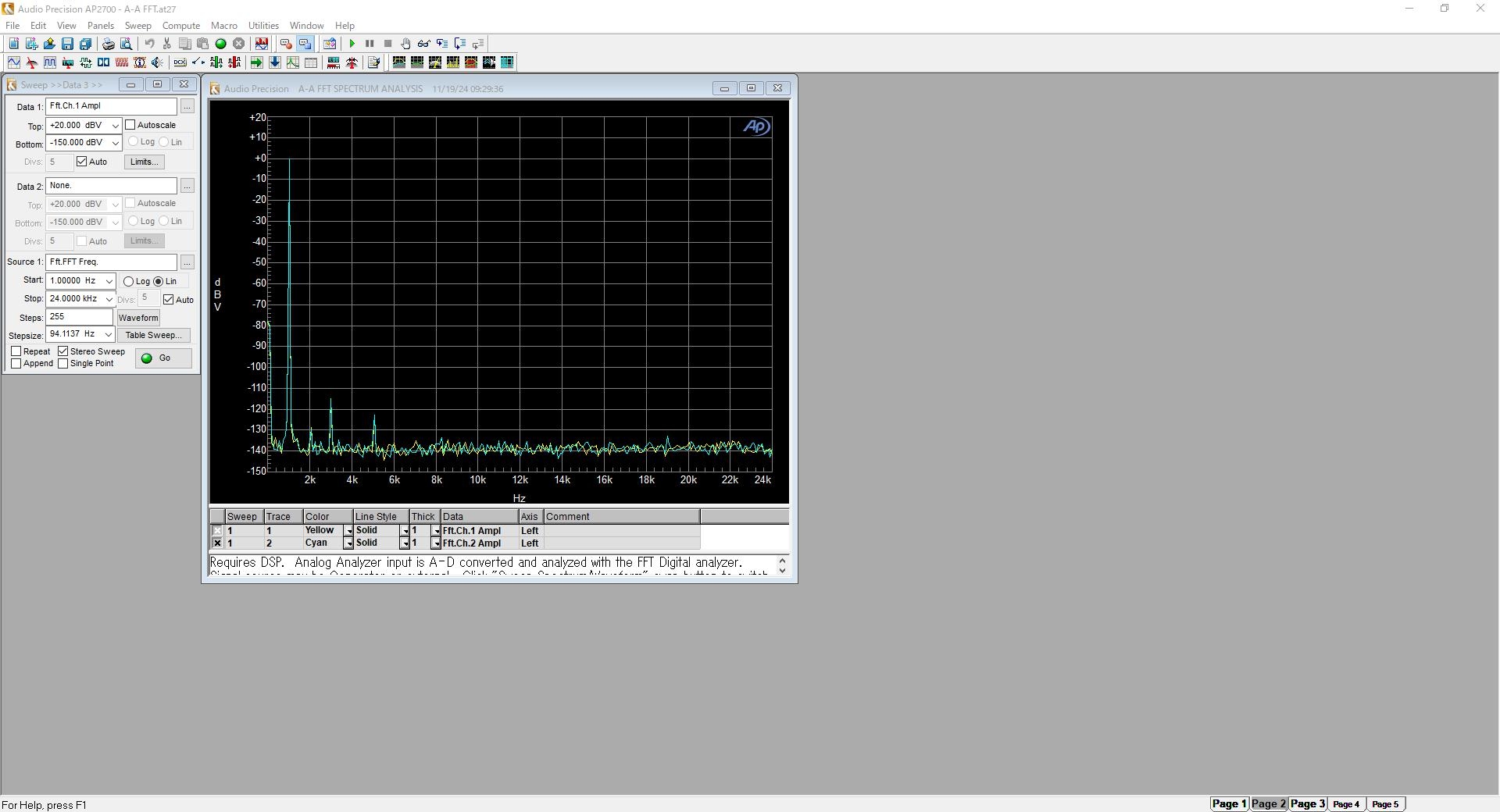 SYS-2722Audio Analyzer