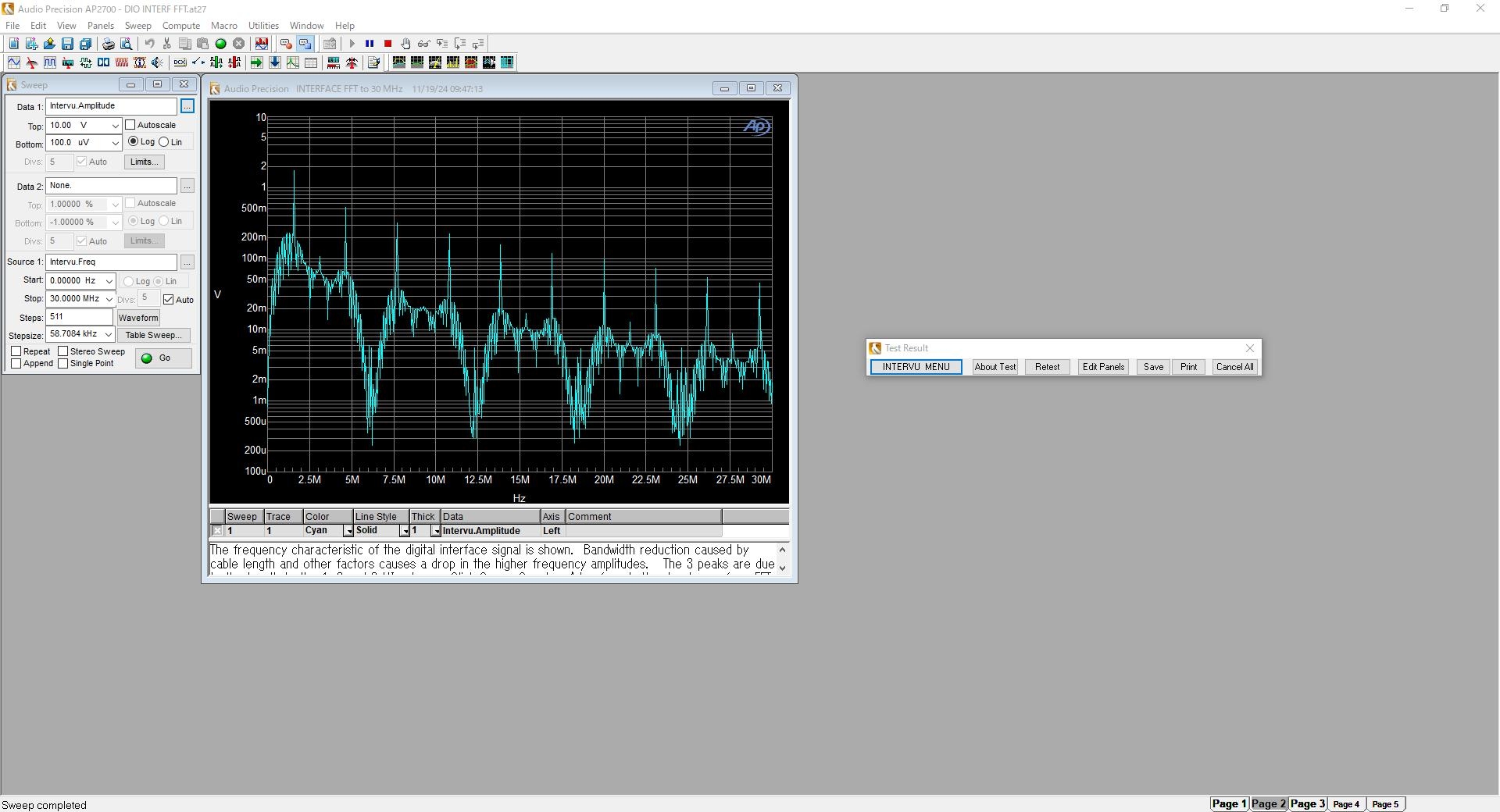 SYS-2722Audio Analyzer