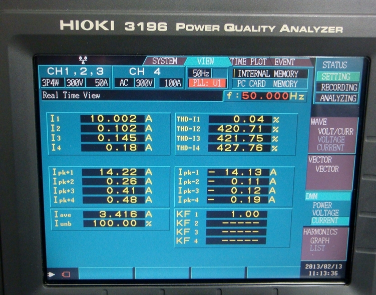 966040Hz-5KHz 100A Clump Sensor BNC(m)