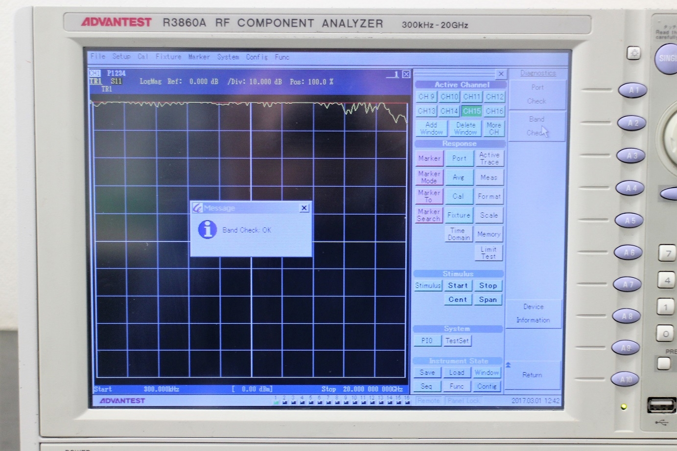 R3860A/1400-2010300kHz-20GHz 4port RF compornent analyzer