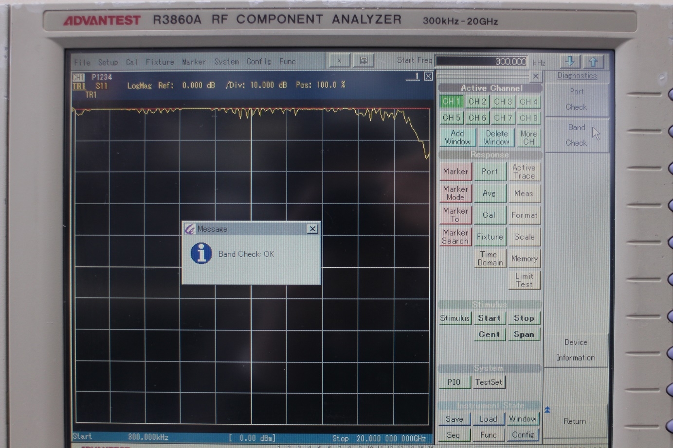 R3860A/1400-0010300kHz-20GHz 4port RF compornent analyzer