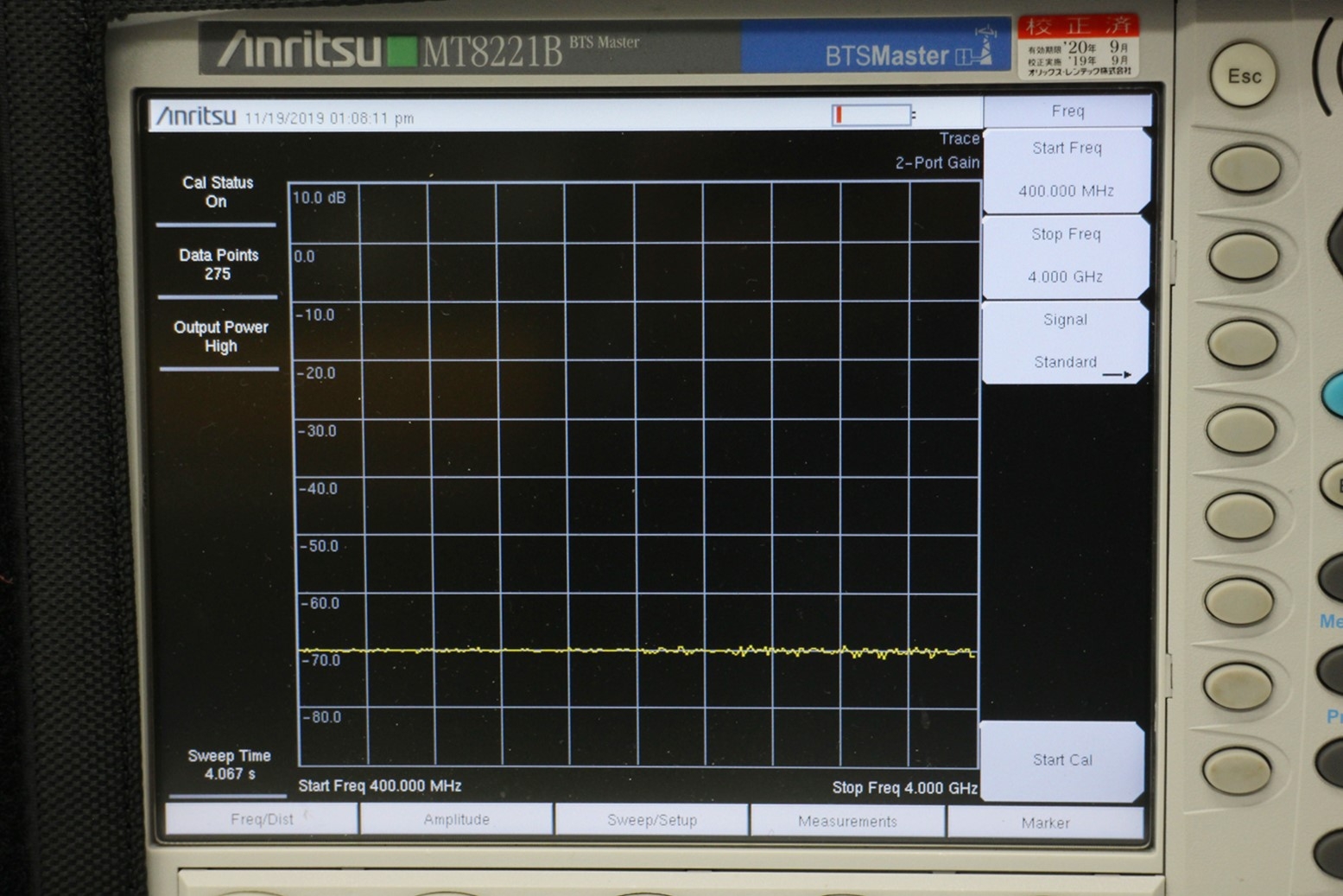 MT8221B7.1GHz BTS Master