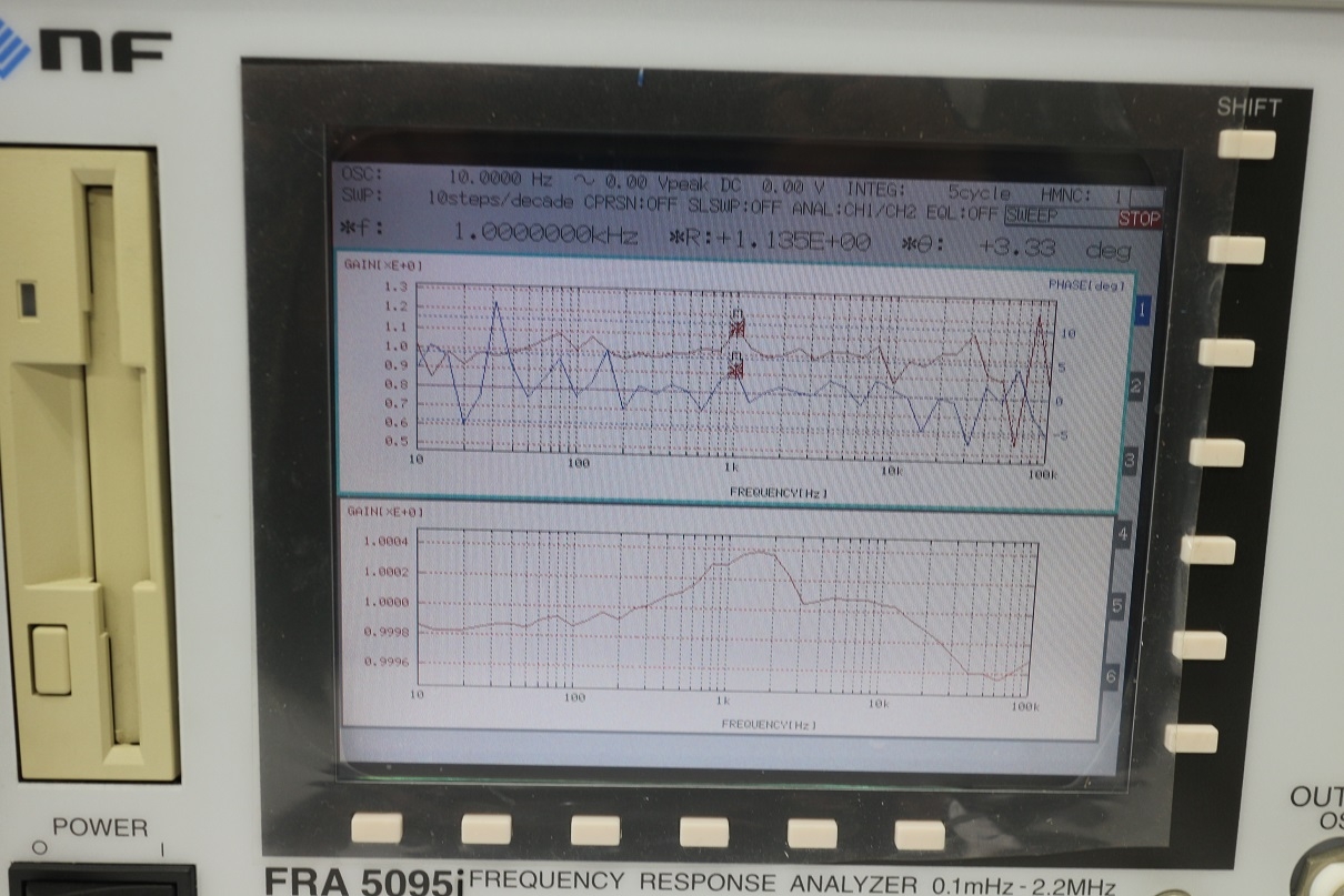 FRA5095I2.2MHz Frequency Response Analyzer