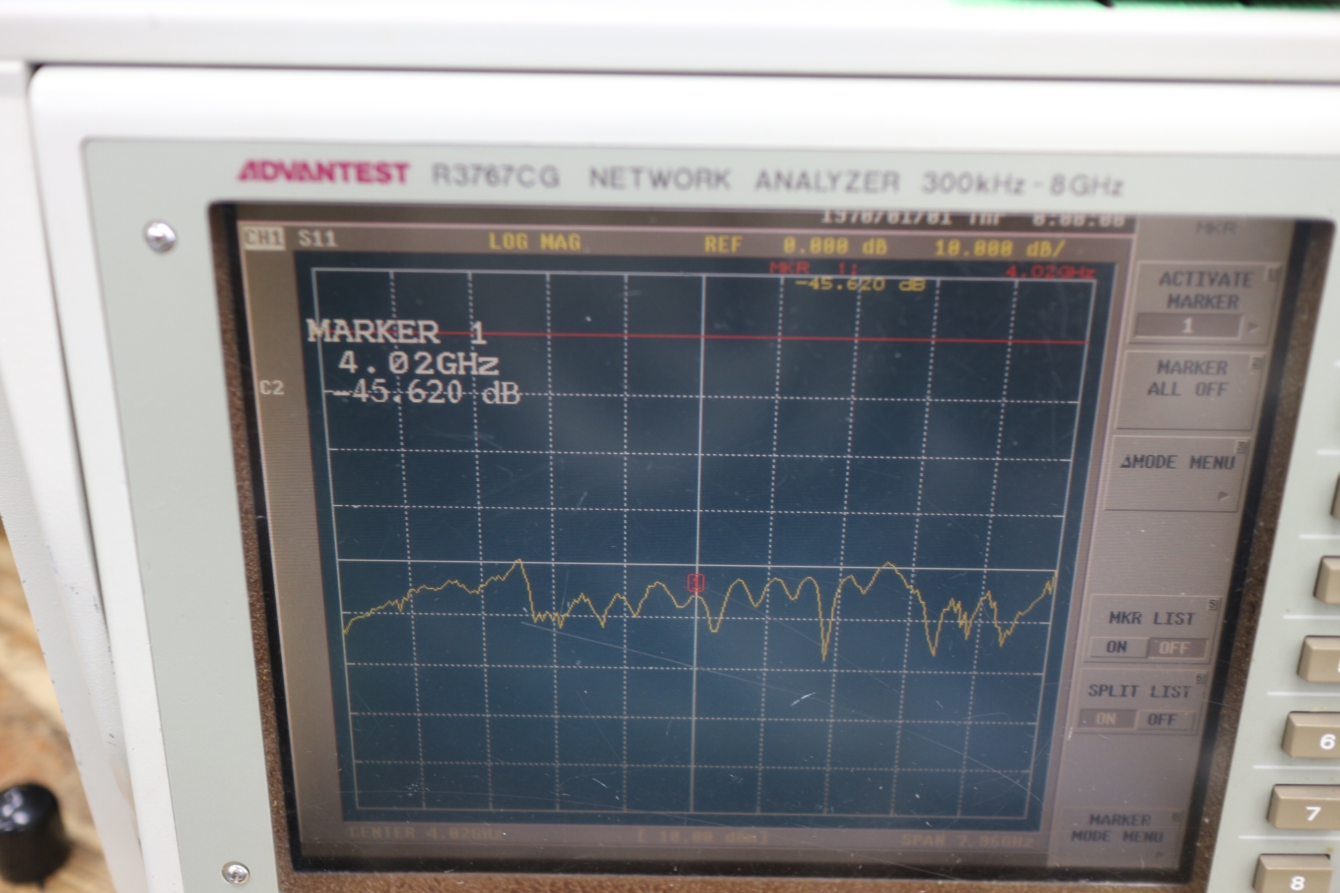 R17050 /048GHz Automatic Calibration Kit