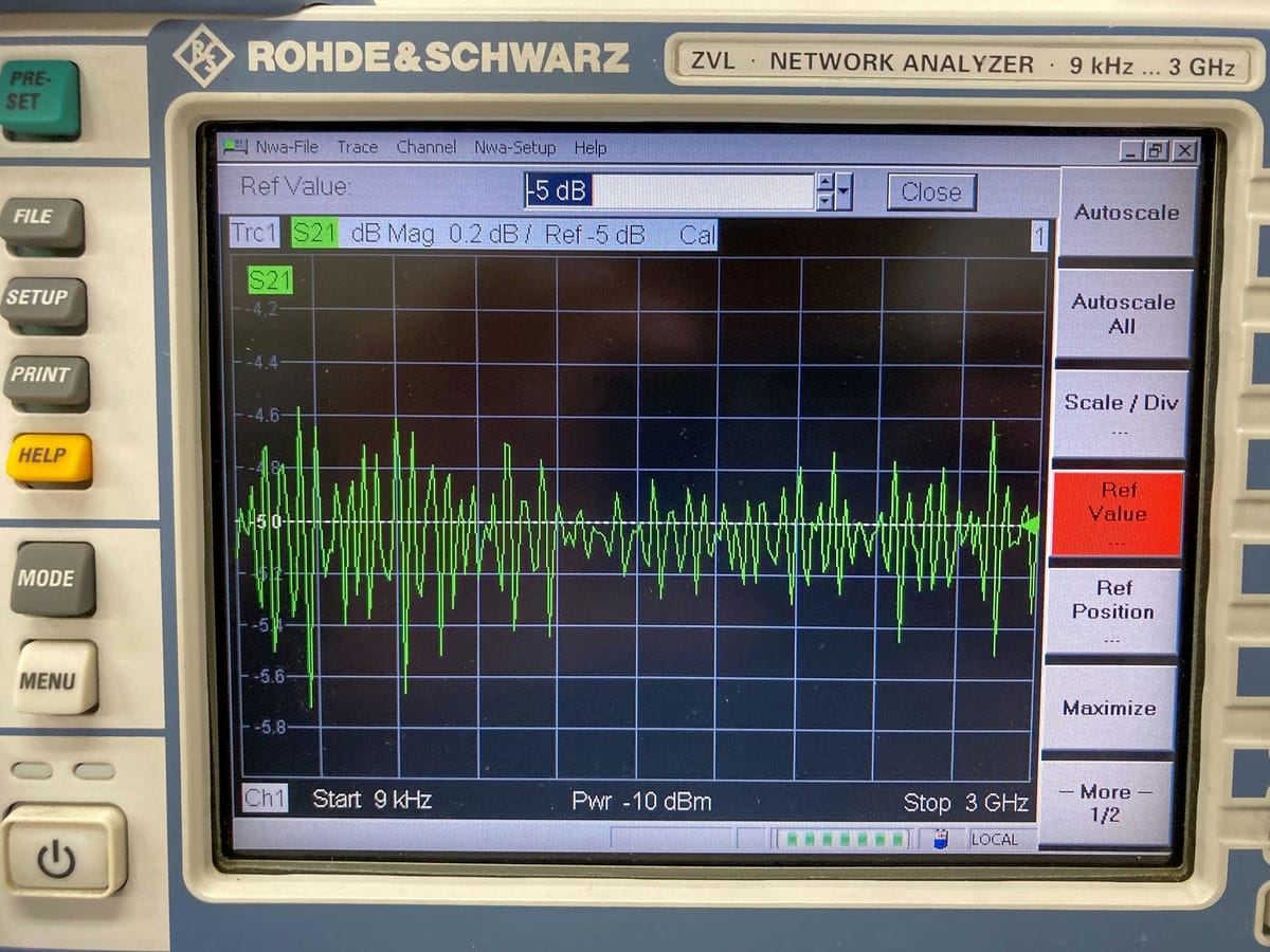 ZVL9kHz-3GHz 75ohm Vector Netwwork Analyzer 