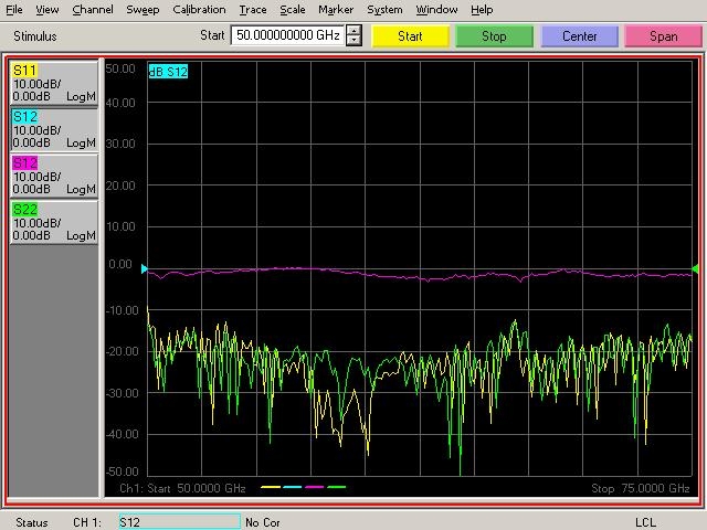 V15VNA2-T/RVNA Extender 50-75GHz