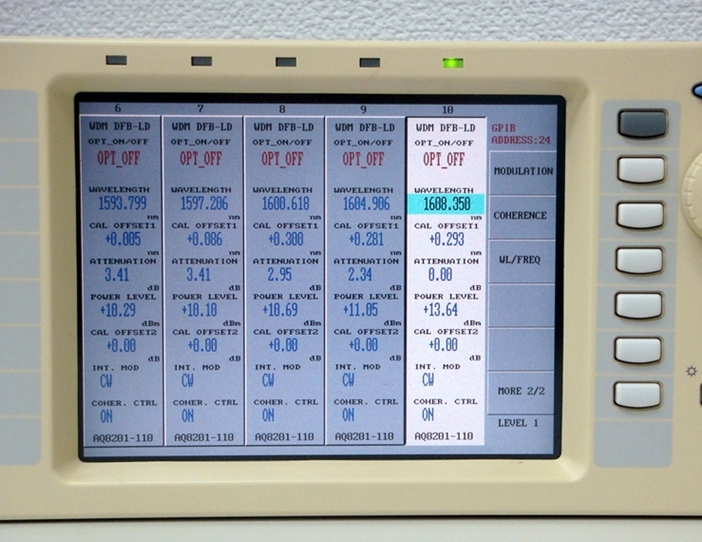 AQ8201A + AQ8201-02Optical Analyzed System