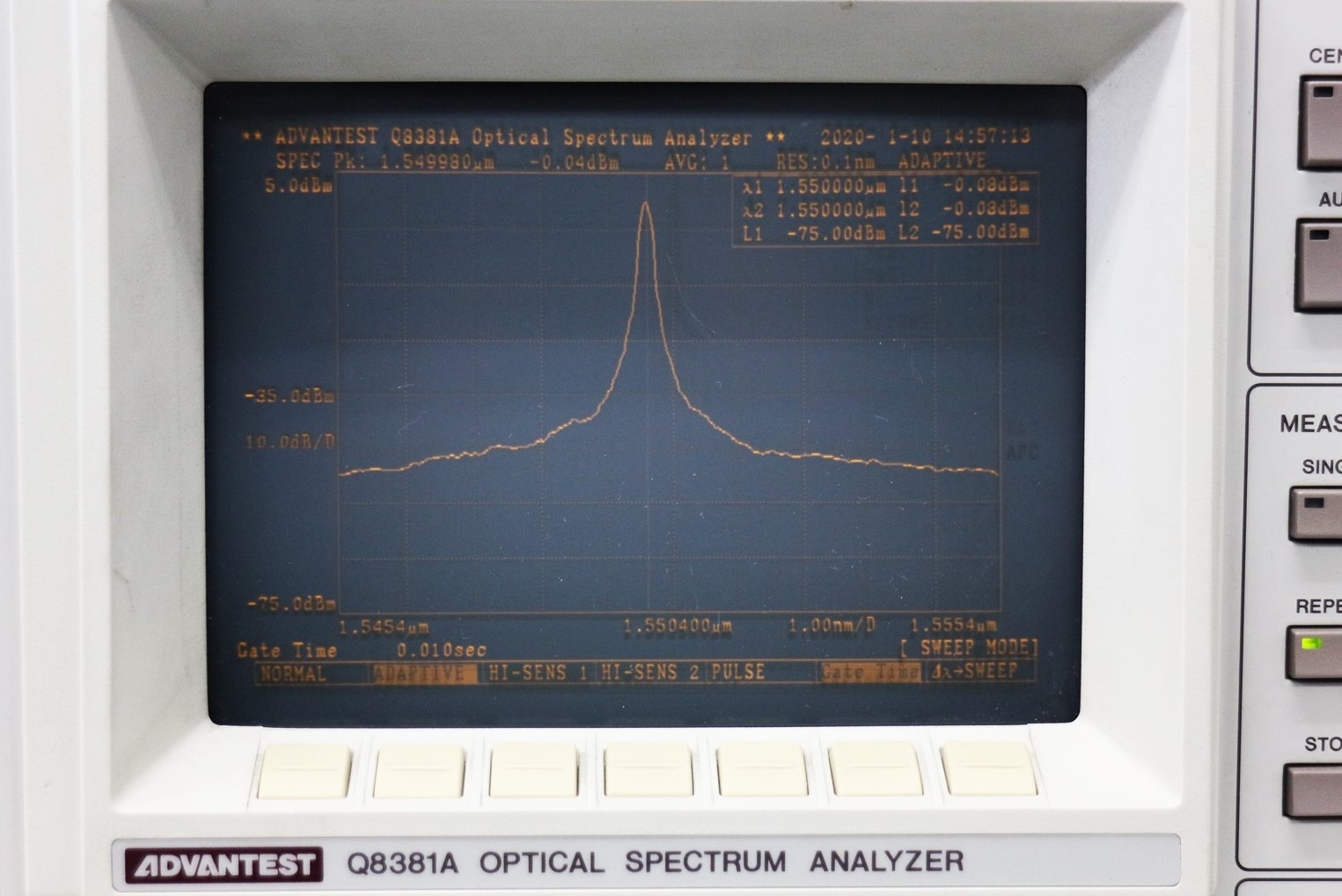 Q8381A350-1750nm Optical Spectrum Analyzer