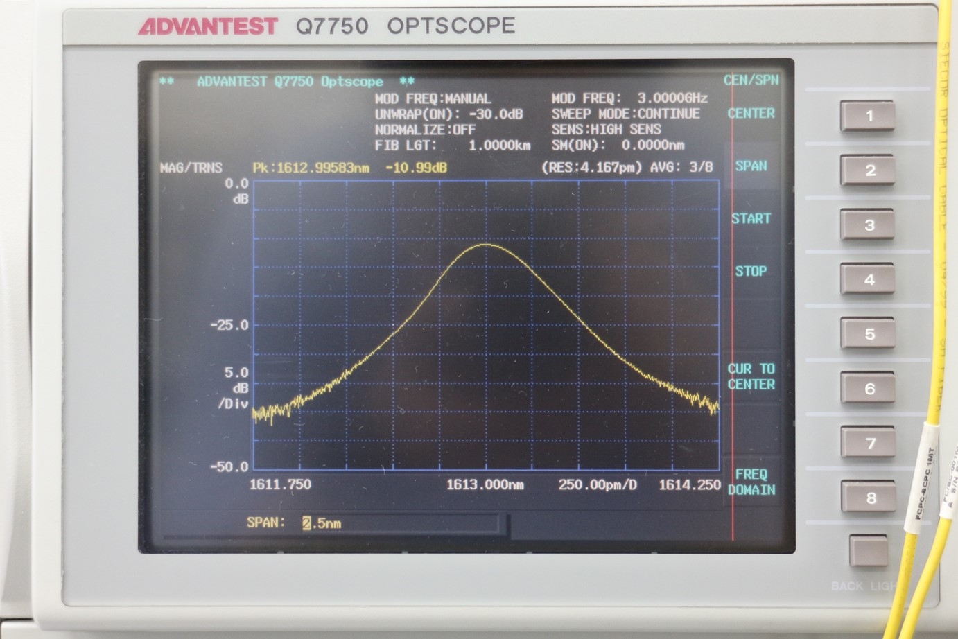 OTF-9101567-1613nm Optical Filter