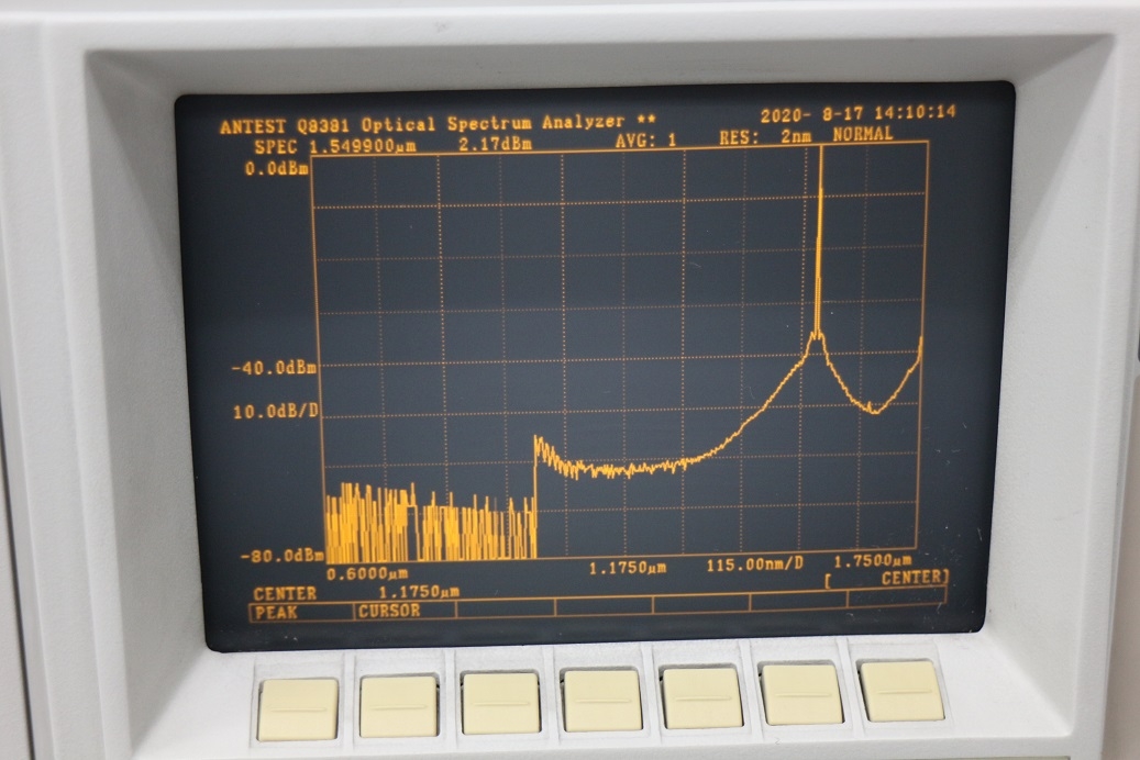 Q8381600nm-1750nm Optical Spectrum Analyzer