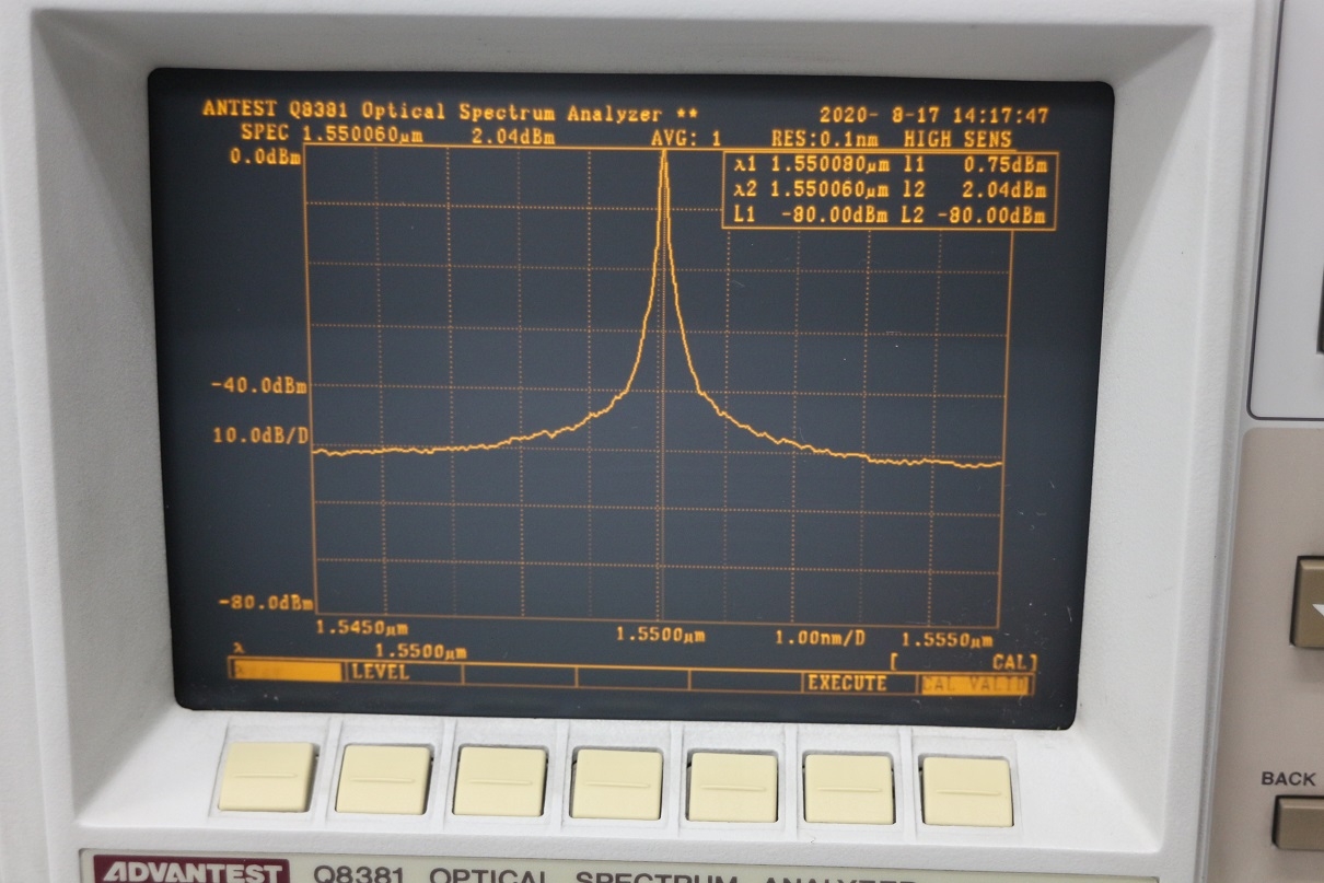 Q8381600nm-1750nm Optical Spectrum Analyzer