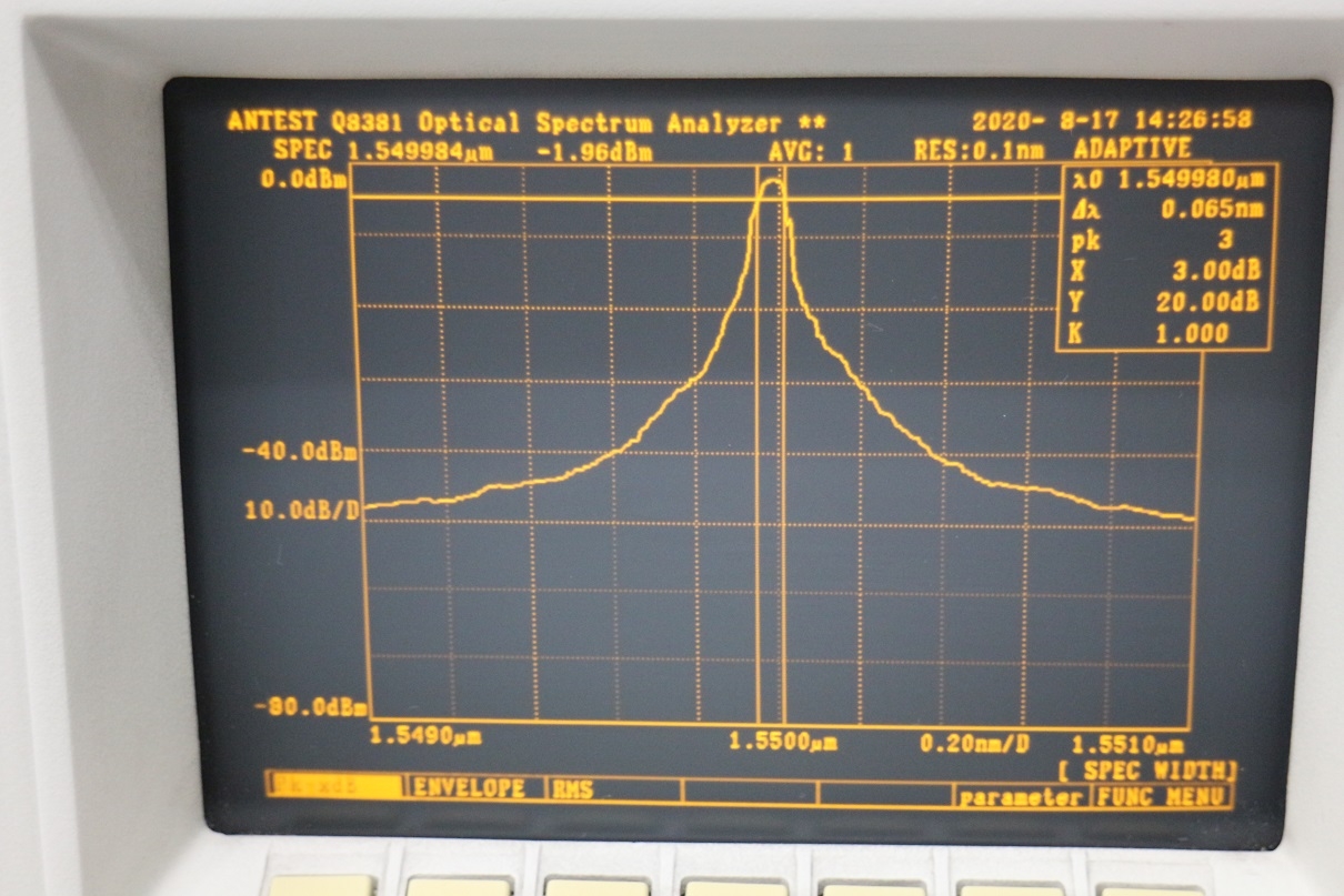 Q8381600nm-1750nm Optical Spectrum Analyzer