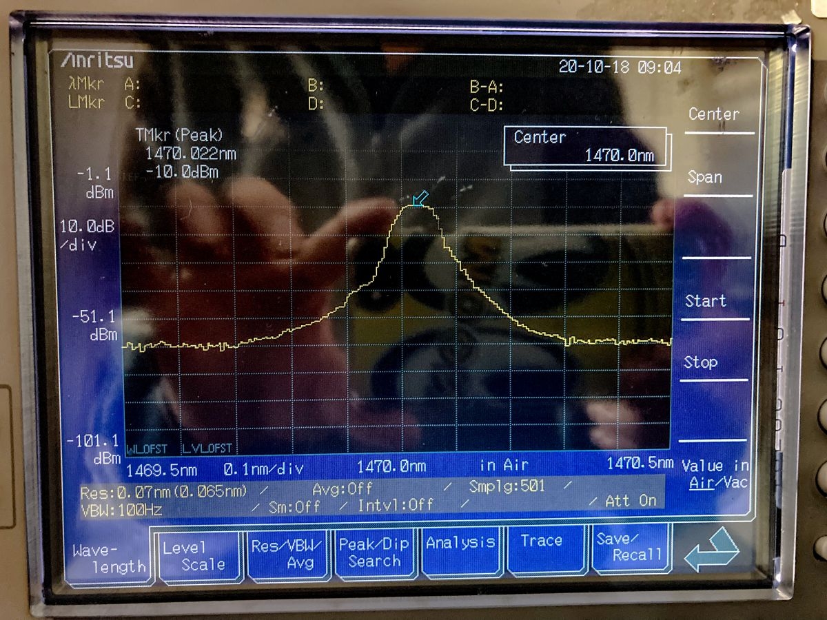 8168E1470nm-1580nm Tunable Laser Source TLS 