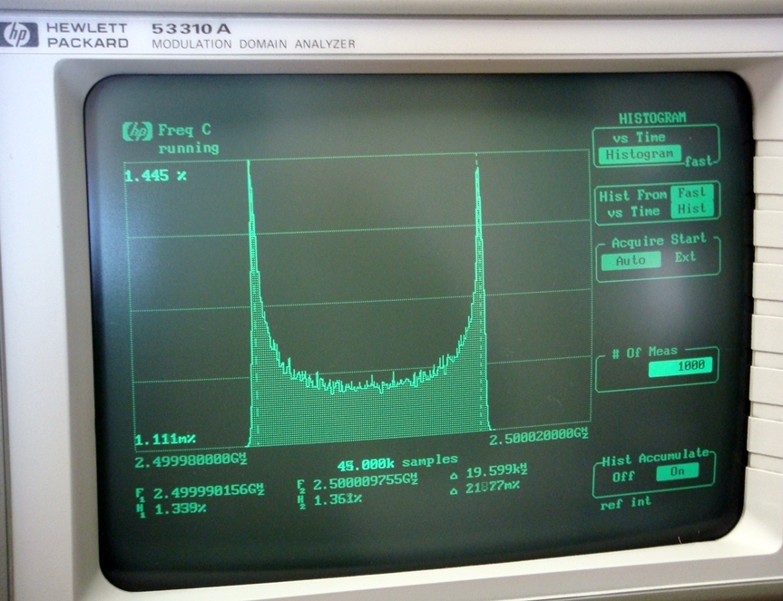 53310A  /001/010/0312.5GHz Modulation Time Domein Analyzer