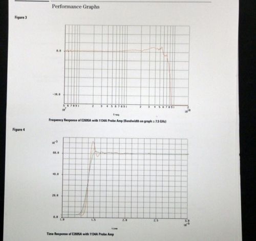 E2695A7GHz Differential SMA Probe Head for InfiniiMax probes